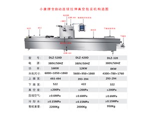 全自動連續(xù)拉伸真空包裝機包裝流程您了解嗎？